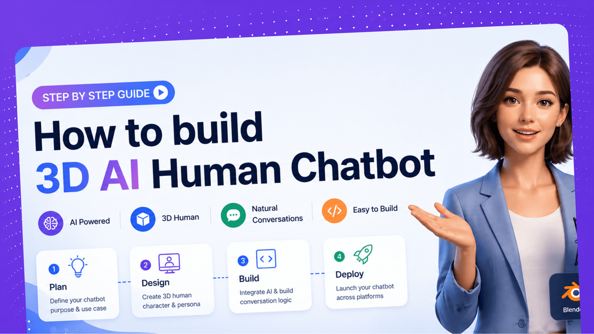 How to build 3D AI Human Chatbot