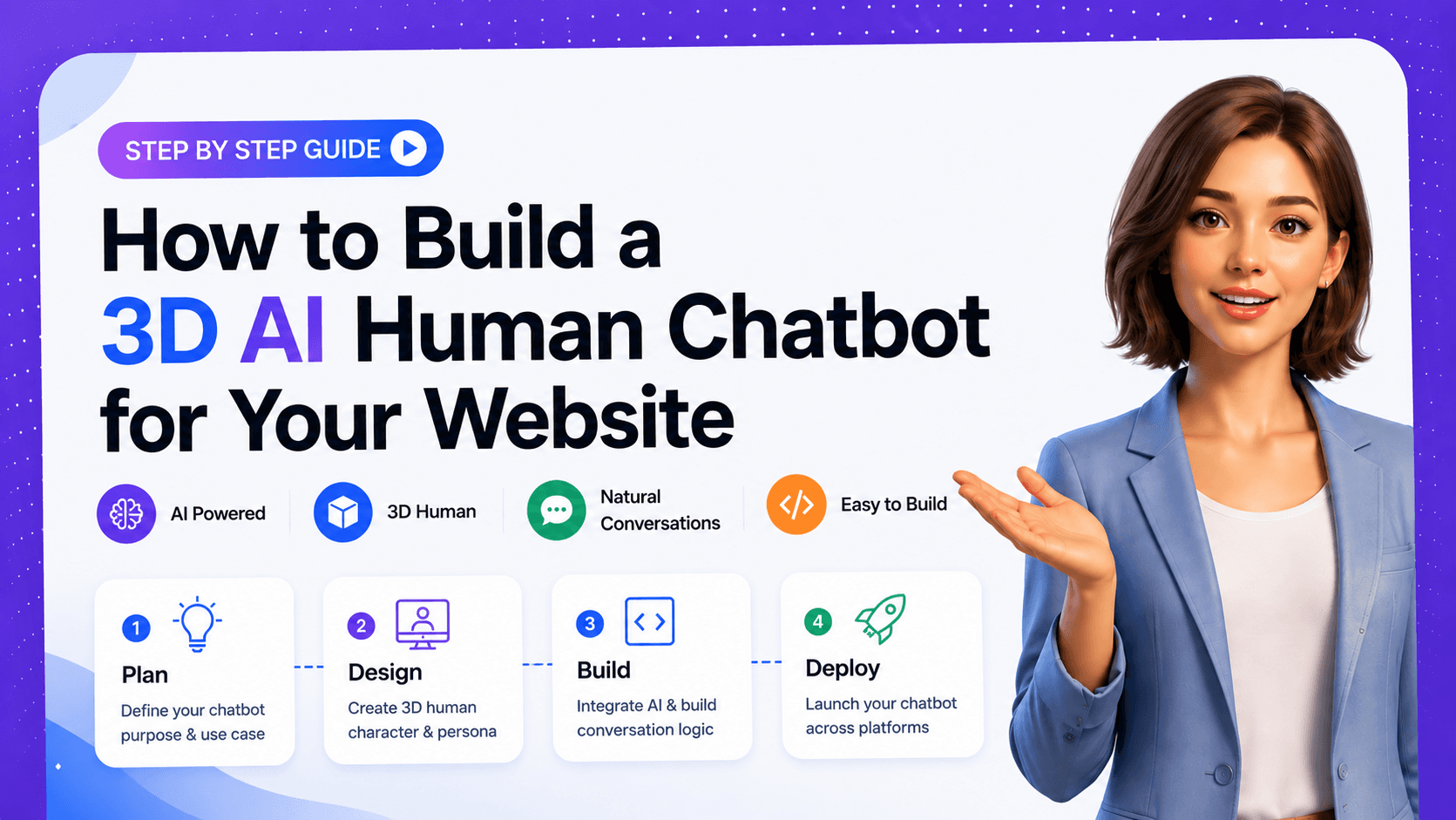 How to Build a 3D AI Human Chatbot for Your Website